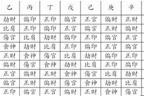 刘邦八字|刘邦八字命理有多重要（刘邦八字格局命理）